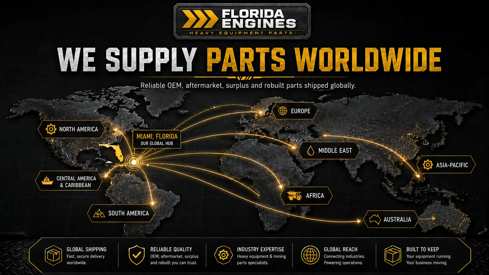 A world map of the regions Florida Engines ships parts to from Miami